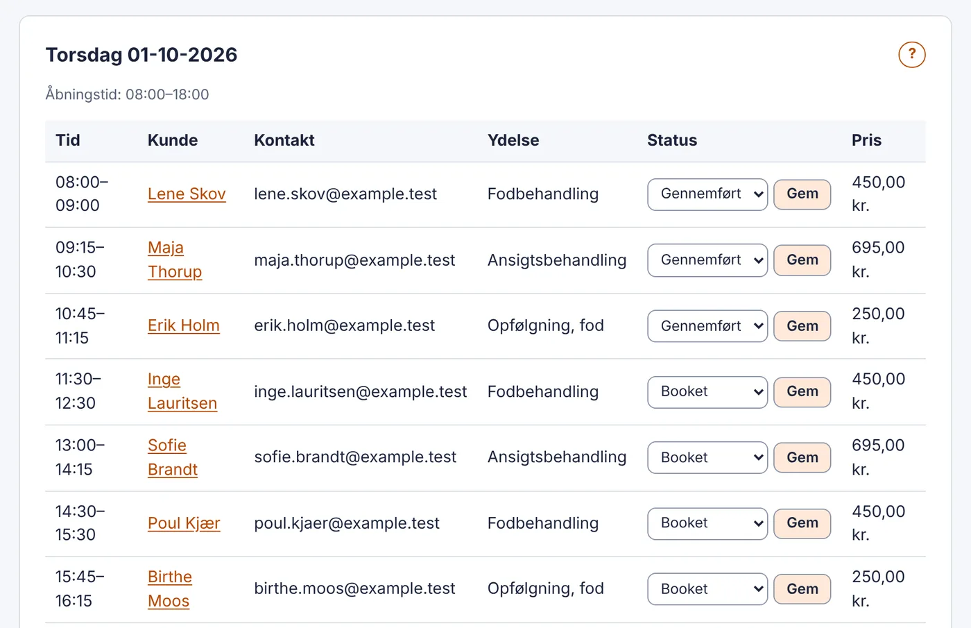 Dagens aftaler med fodbehandlinger og ansigtsbehandlinger, status og pris